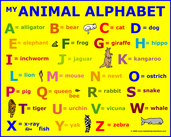 This animals alphabet word list appears on children's clothing, parents' clothes and unique gifts.