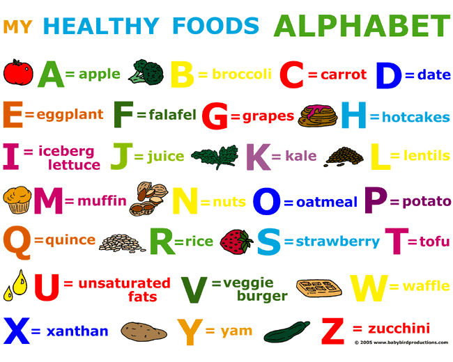 This healthy foods alphabet word list appears on children's clothing, parents' clothing and gifts.