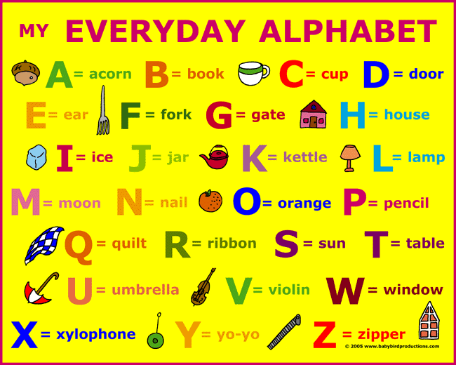 This alphabet word list of everyday objects appears on children's clothing, parents' clothes and gifts.